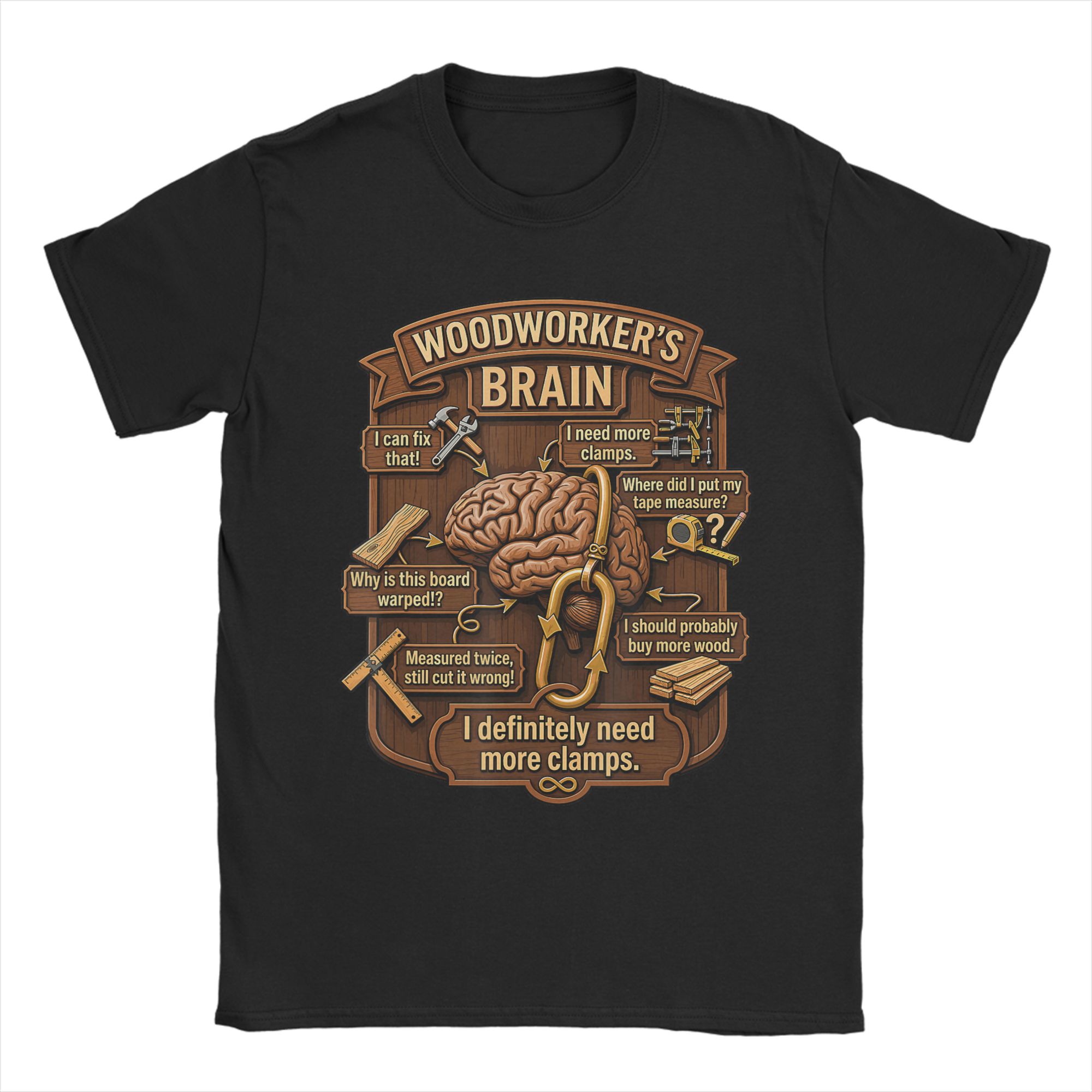 Woodworker Brain Funny Woodwor - Woodworking Gift Ideas recension och pris
