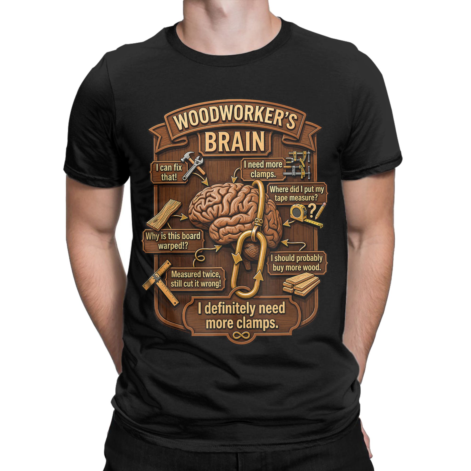 Woodworker Brain Funny Woodwor - Woodworking Gift Ideas recension och pris