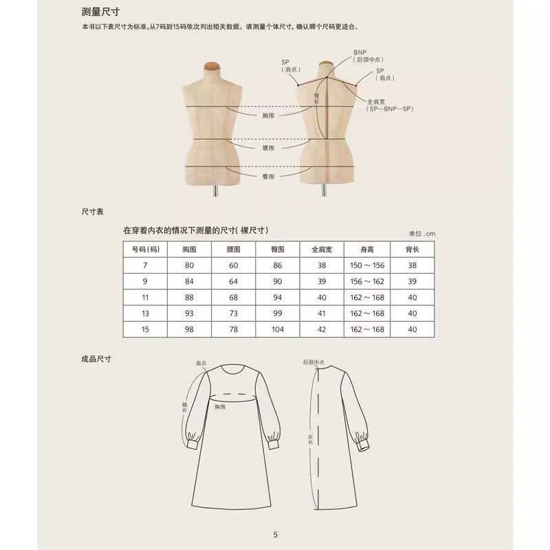 Detailed Clothing Pattern Text - Woodworking Book recension och pris
