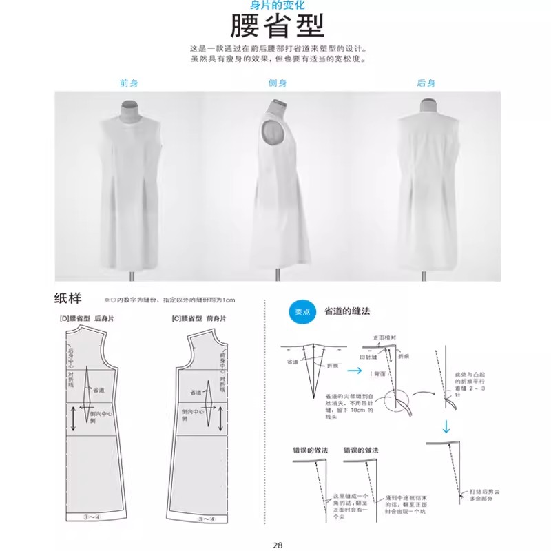 Detailed Clothing Pattern Text - Woodworking Book recension och pris