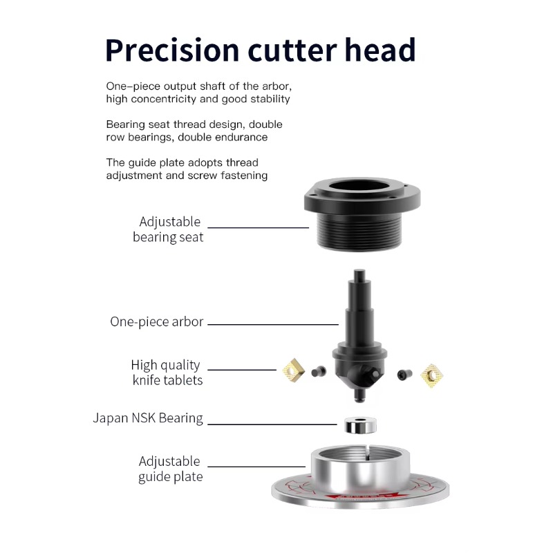 AX1013 Portable Electric Bevel - Woodworking Edge recension och pris