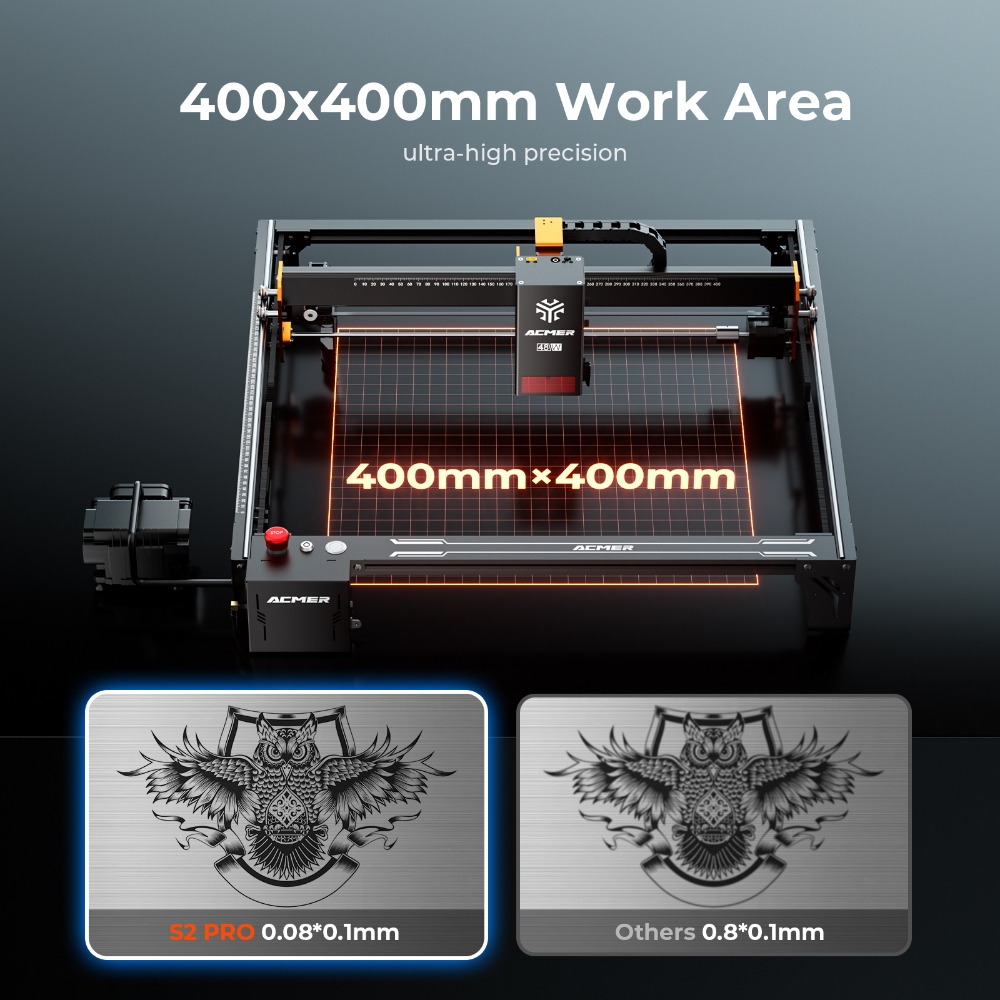ACMER S2 PRO 36W/48W Laser Eng - Woodworking Ai recension och pris